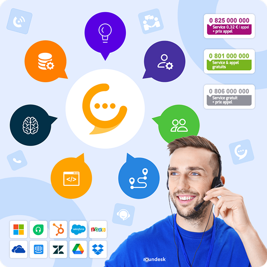 Votre fournisseur et éditeur de solution téléphonie et de gestion de relation client 100% cloud Votre fournisseur et éditeur de solution téléphonie et de gestion de relation client 100% cloud