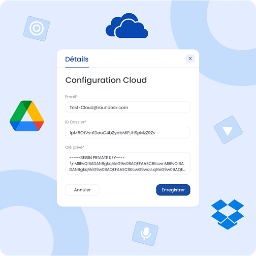 API VoIP Avancée : Personnalisez vos Intégrations