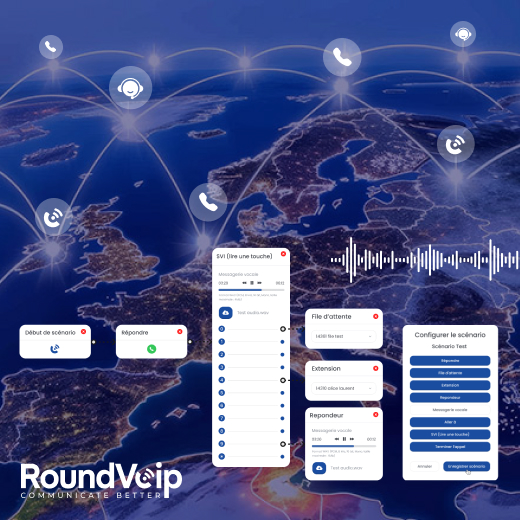 Audiotel et téléphonie VoIP : tendances et réglementation en Europe 2025