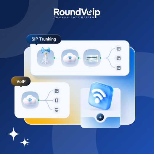 Que veut dire SIP ? Définition, fonctionnement et usages en téléphonie d’entreprise