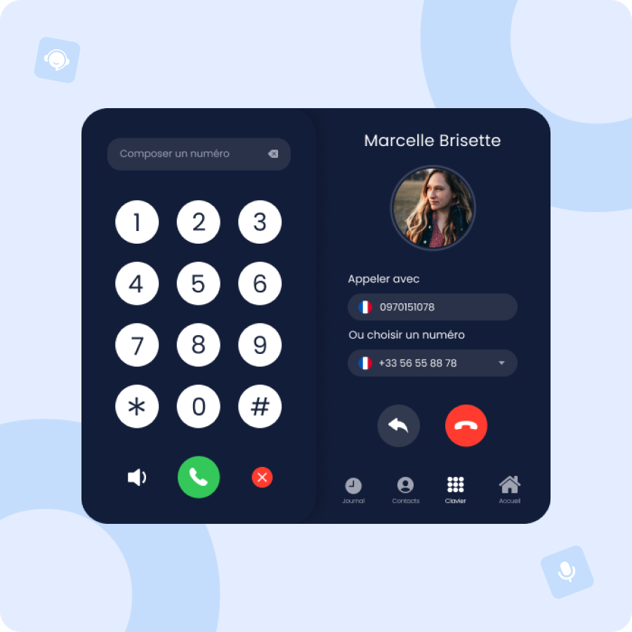 Caller ID Personnalisé (1) Caller ID - Dialer