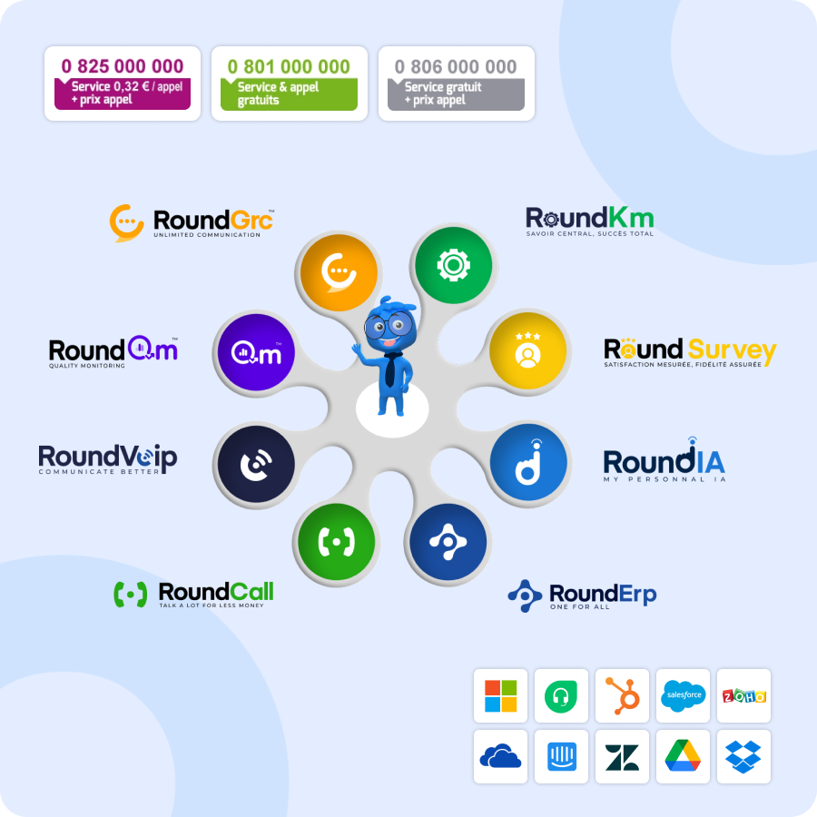 Connectivité avec vos Outils Métier