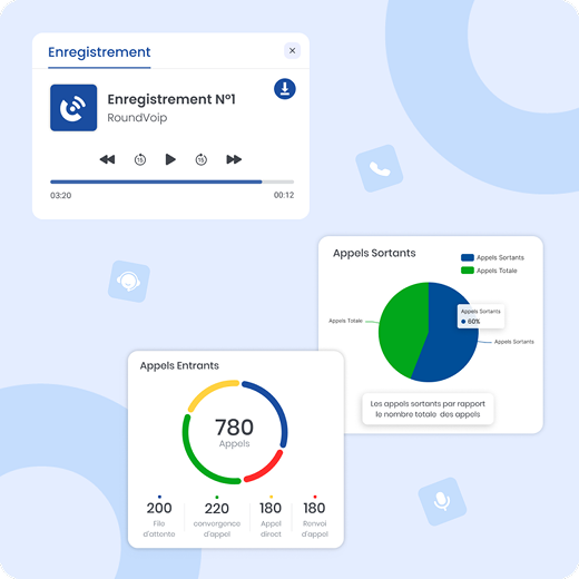 Fonctionnalités clés & bénéfices 1