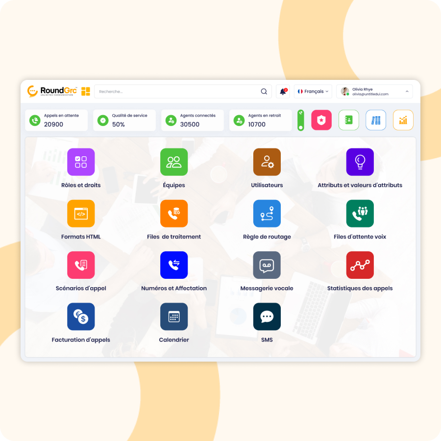 Pourquoi choisir RoundGRC _