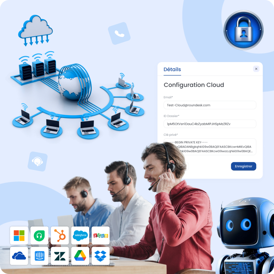 Pourquoi choisir RoundVoIP _