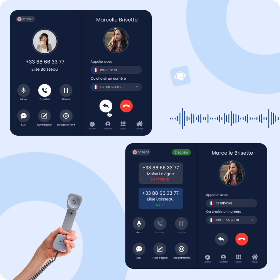 Transfert & Double Appel Transfert d'appel